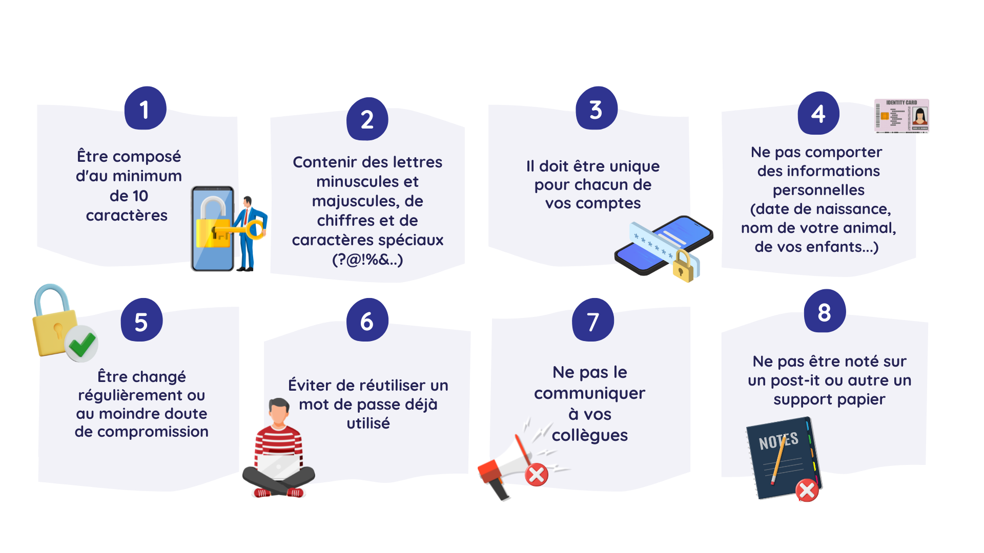 8 bonnes pratiques pour des mots de passe efficaces 8 bonnes pratiques pour des mots de passe efficaces